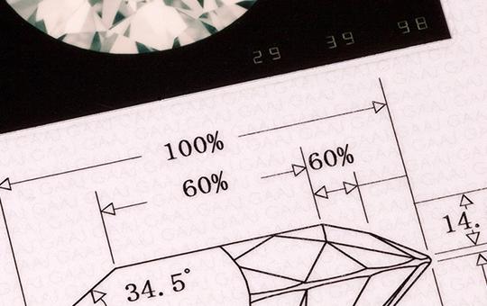 Certificazioni dei diamanti lab-grown: cosa sapere per scegliere (e vendere) in modo consapevole
