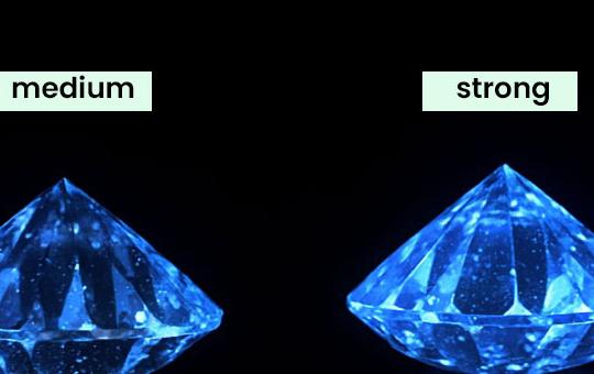 Fluorescenza nei diamanti: comprendere, spiegare e valorizzare una caratteristica naturale e di laboratorio